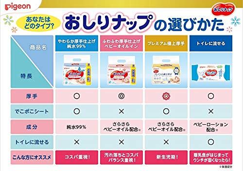 ピジョン Pigeon おしりナップ ふわふわ厚手仕上げ ベビーオイルイン 792枚(66枚×12個)【おしりふき 詰替用】_画像7