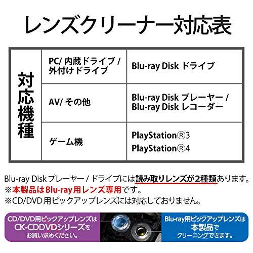 エレコム レンズクリーナー ブルーレイ専用 読み込みエラー解消 湿式 PS4対応 【日本製】 CK-BR3Nの画像6