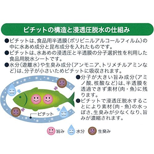 オカモト ピチット ミニ 36枚ロール 魚や肉の食品用脱水シート 業務用 日本製_画像2