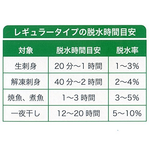 オカモト ピチット レギュラー 32枚ロール 魚や肉の食品用脱水シート 業務用 日本製_画像3