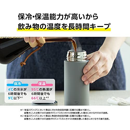 象印マホービン(ZOJIRUSHI) 水筒 スクリュー ステンレスマグ シームレス 直飲み SM-ZB36-VM 360ml ライラックパープル_画像5