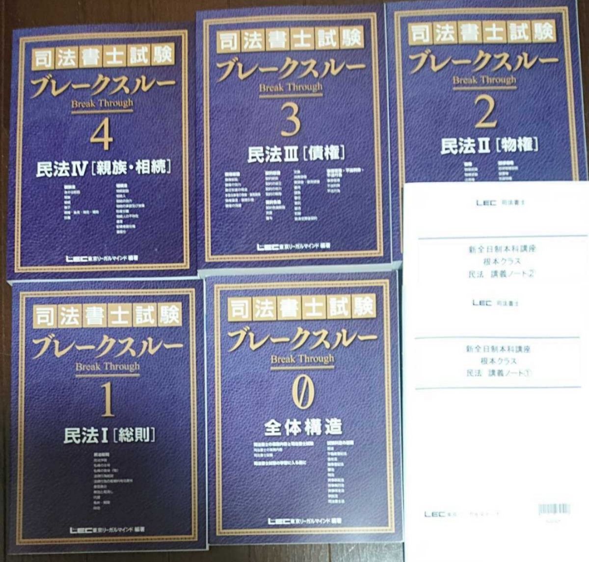 LEC 司法書士 2024年合格目標 直前択一過去問絞込み講座 (問題 LEC 司法書士 2024年合格目標 直前択一過去問絞込み講座 (問題