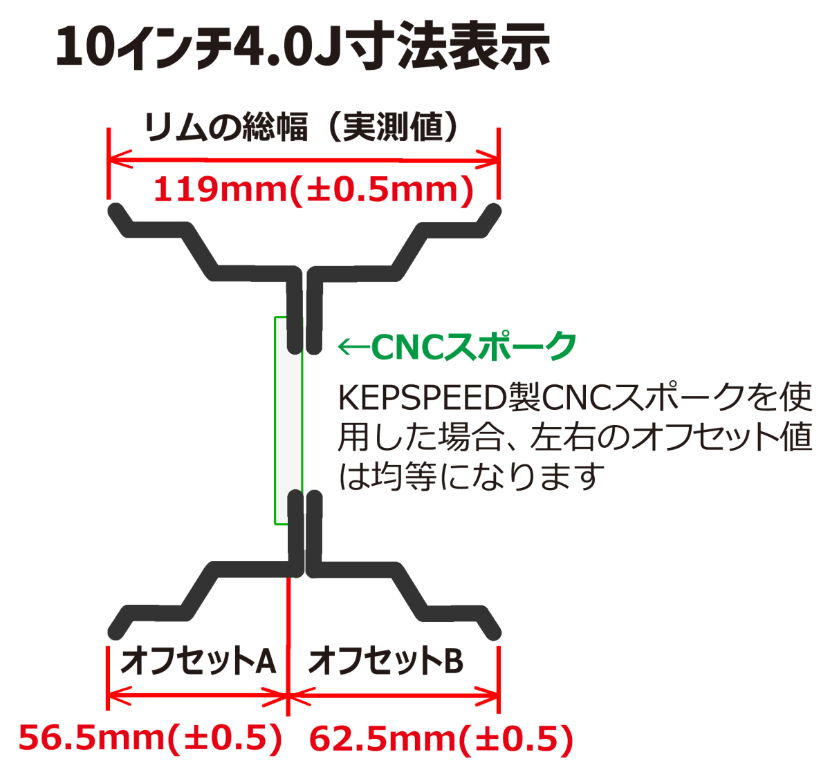 KEPSPEED製　モンキー用【10インチ-4.0J】ワイドホイール（リムのみ）_画像2