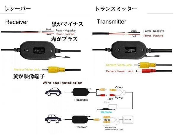 送料無料 7インチオンダッシュモニター ワイヤレスバックカメラセット 7インチモニター＋バックカメラ+ワイヤレストランスミッター 12V車用の画像6