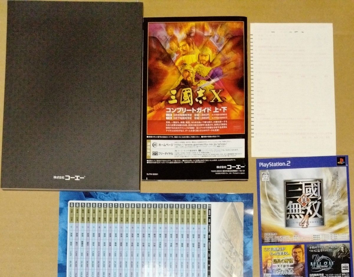 未開封付属品あり　PS2 　三國志X アニバーサリーボックス