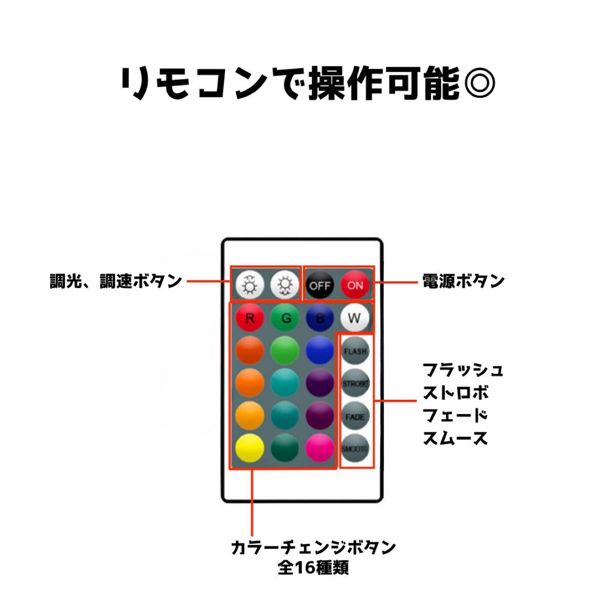 LED テープライト ライト 10m 照明 リモコン付き USB カット可 LEDテープ 間接照明 調光 イルミネーション