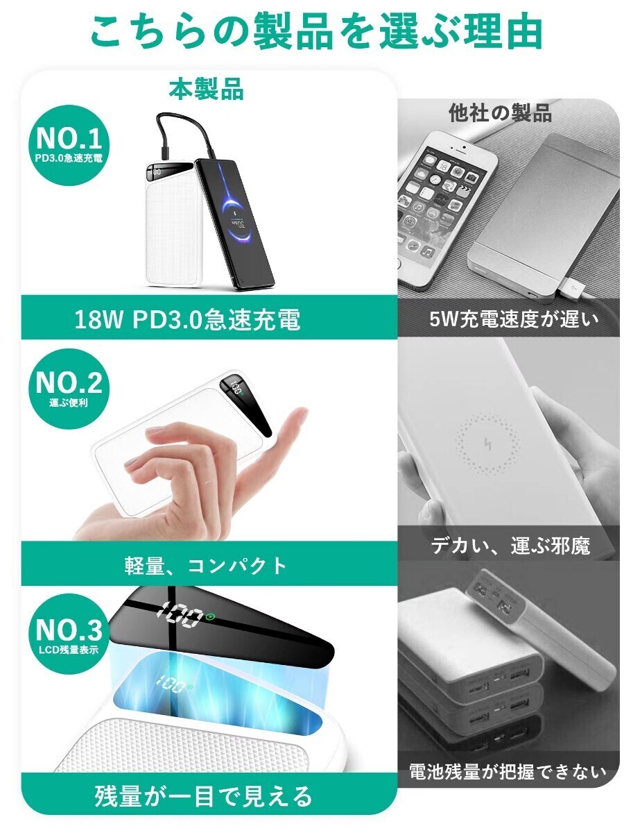 ★期間限定★ モバイルバッテリー 大容量 急速充電【人気新登場　10000mAh超薄型】軽量 小型 充電器 モバイルバッテリー_画像3