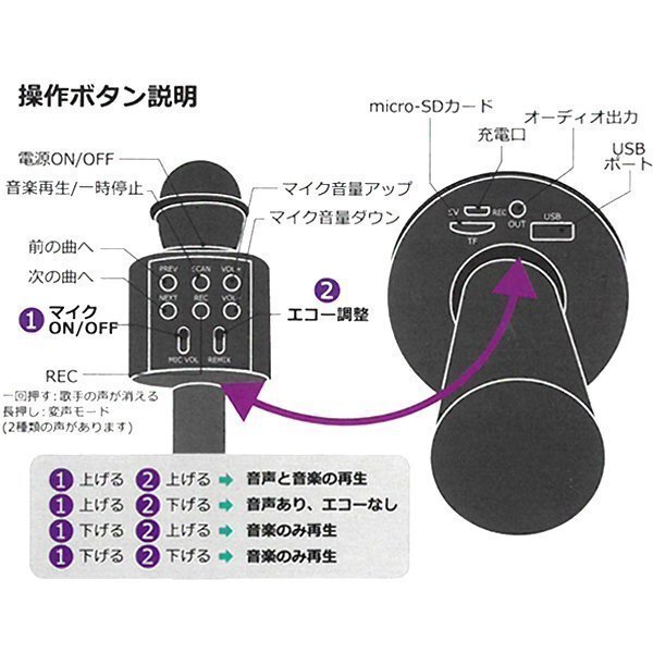 カラオケマイク Bluetooth スピーカー内蔵 USB充電式 ワイヤレスマイク 音楽再生 スマホ 高音質 送込/日本郵便 ◇ カラオケDLの画像7