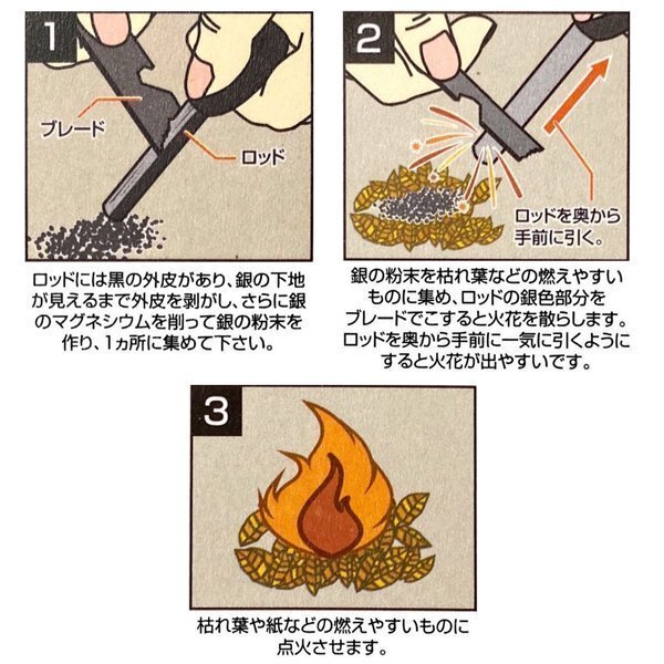 ◆送料無料/規格内◆ メタルマッチ 多機能 現代版 マグネシウム アウトドア キャンプ 火起こし サバイバル 焚火 ◇ ファイヤースターターの画像7