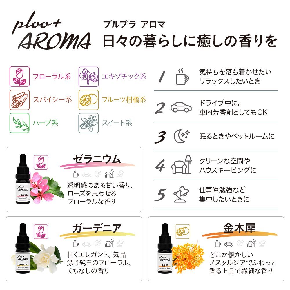 プルプラ 国産 アロマオイル 10ml ガラススポイト 遮光瓶 お試しサンプル付き アロマディフューザー用 アロマストーン用 (ガーデニア)_画像2