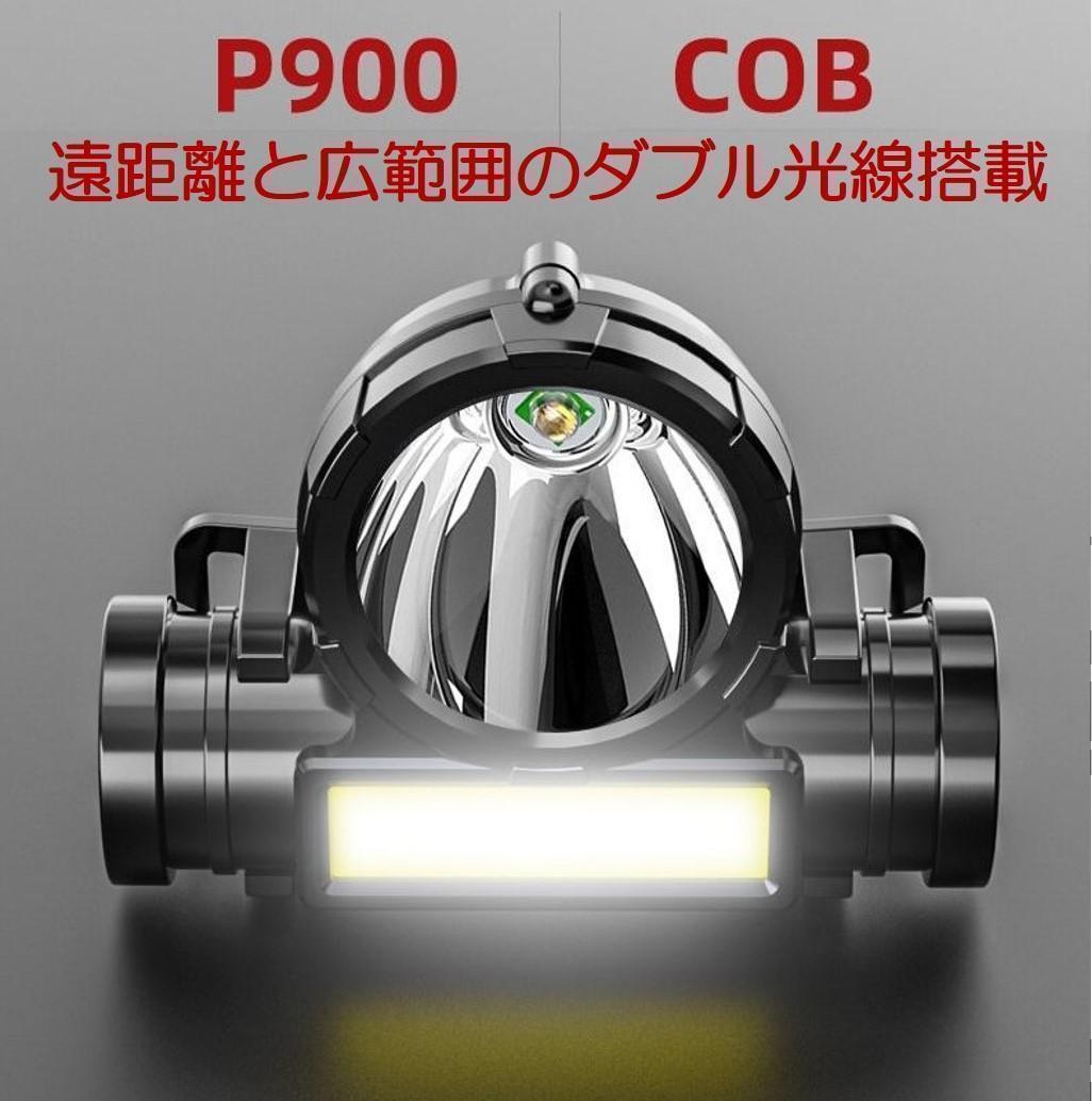 GOODGUY 遠距離 高輝度 ダブル光源 USB充電式 ヘッドライト LED 2本セットの画像2