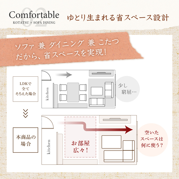 高さ調節可能ハイバックこたつソファダイニング Leoru 5点セット(テーブルW120+2人掛ソファ1脚+1人掛ソファ2脚+コーナーソファ1脚)ブラウン_画像7