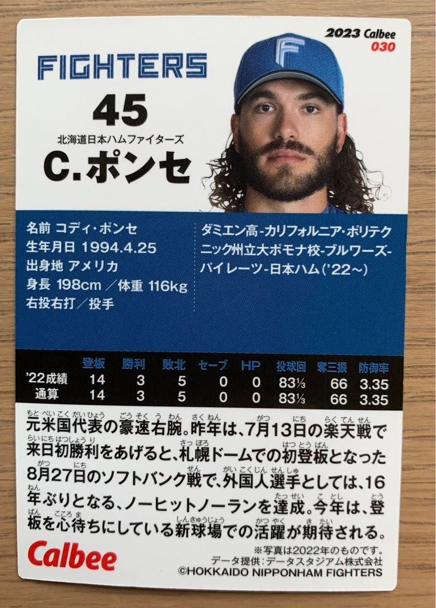 プロ野球チップスカード　北海道日本ハムファイターズ