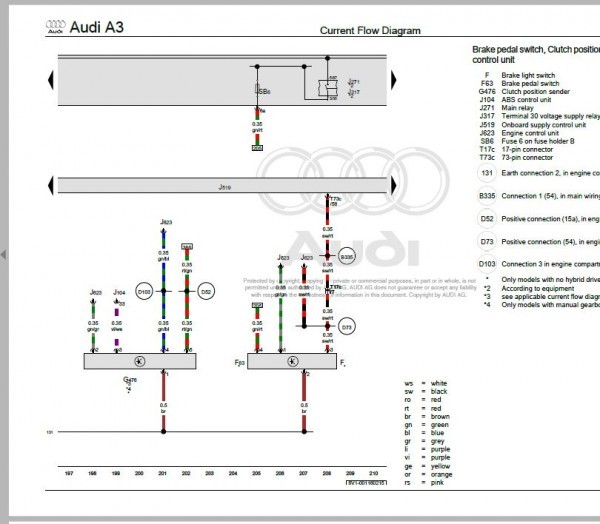 アウディ A3 8V ワークショップマニュアル サービスリペアマニュアル 整備書 配線 S3 Sline の画像8
