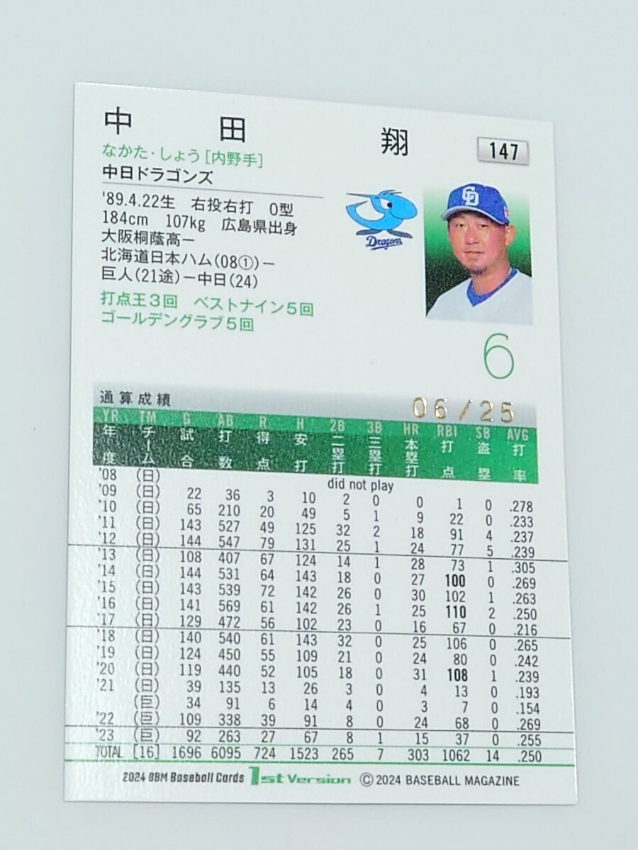 中田翔 /25シリ 2024 BBMベースボールカード 1st ジャージナンバー
