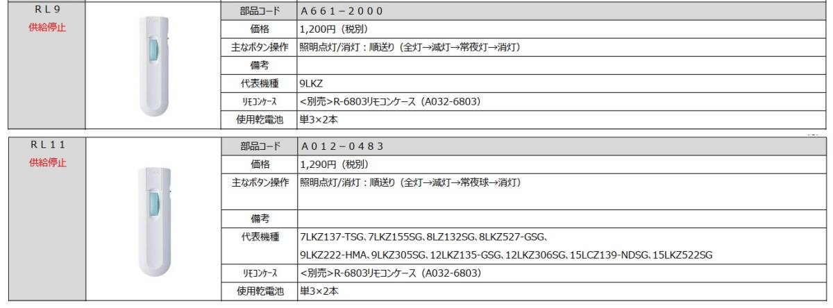 NEC リモコン RL9 または RL11 シーリングライト用の画像7