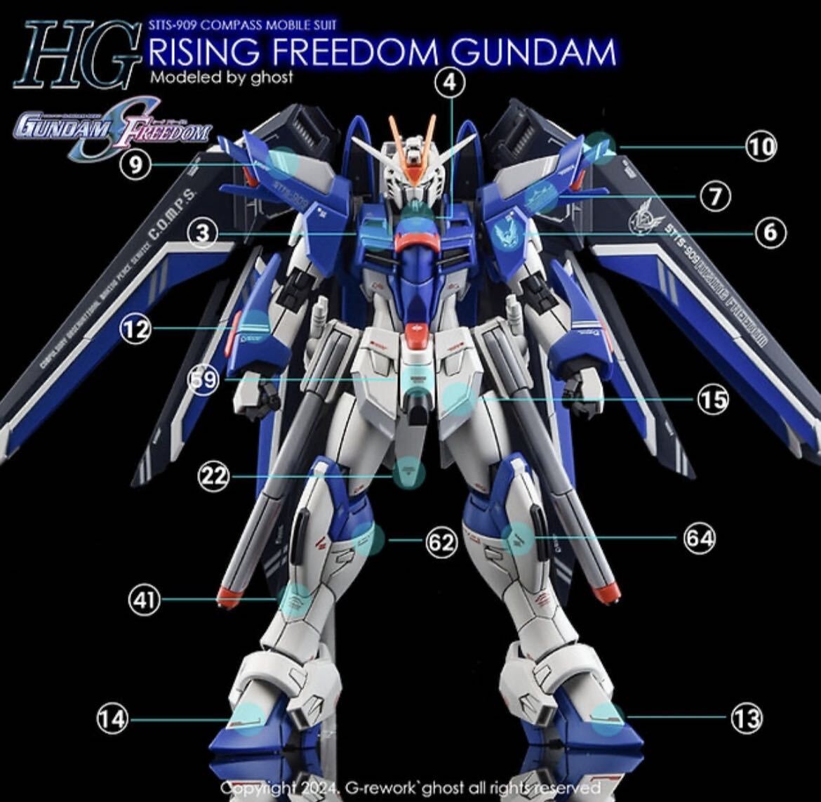 HG 1/144 ライジングフリーダムガンダム専用水転写式デカール RISING FREEDOM_画像3