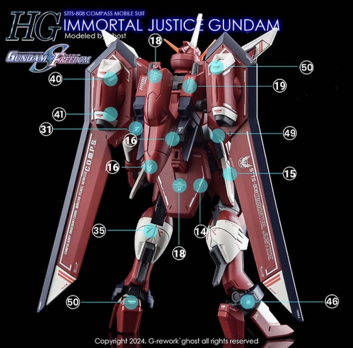 HG 1/144 イモータルジャスティスガンダム専用水転写式デカール JUSTICEの画像6