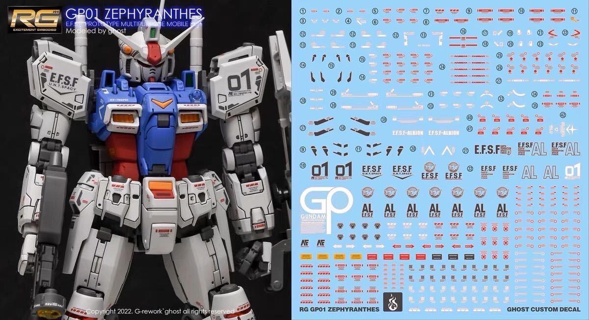 RG 1/144 RX-78GP01 ガンダム試作1号機ゼフィランサス専用水転写式デカール_画像7