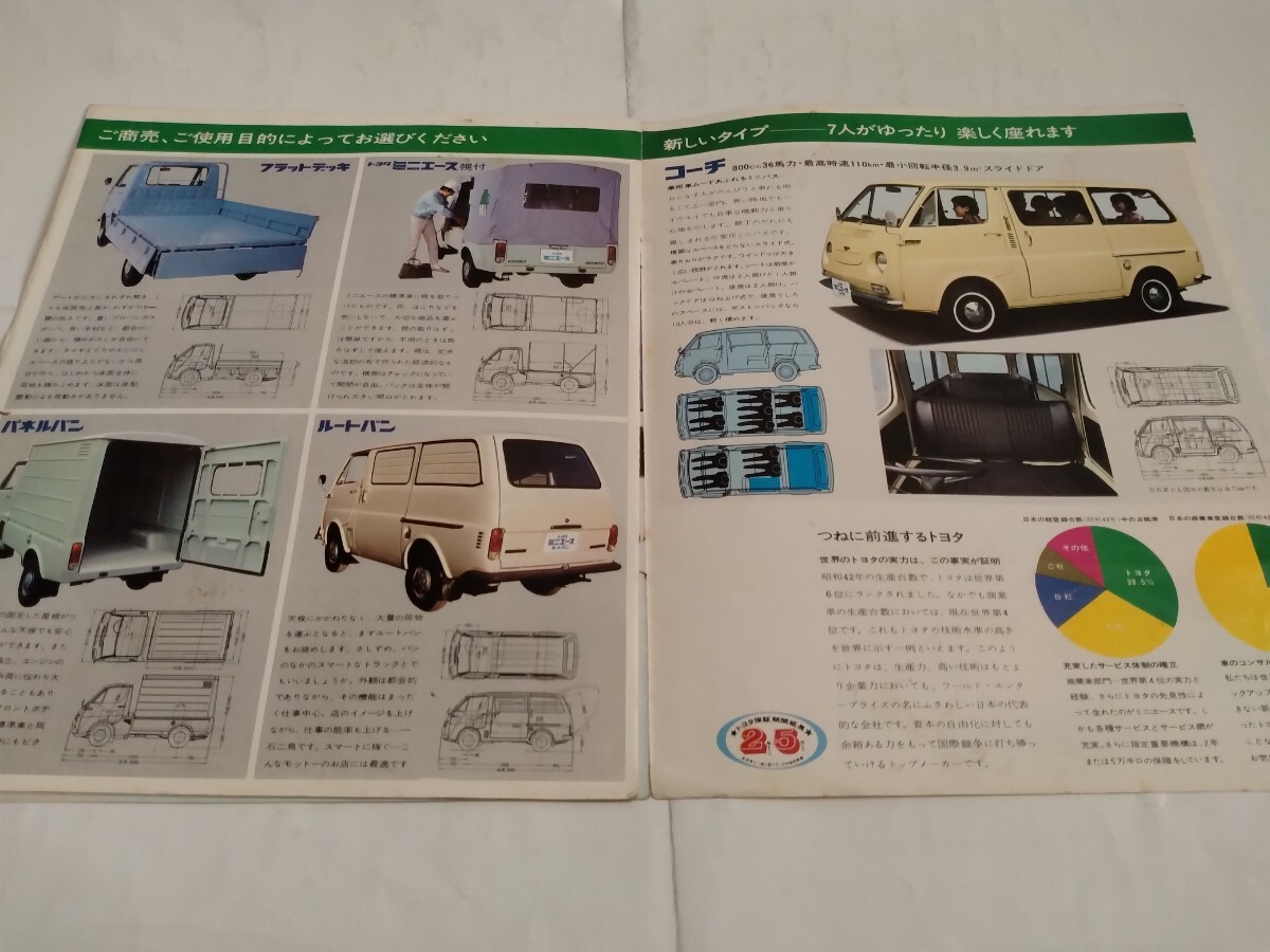 old car that time thing Toyota Mini Ace (\'68) catalog 