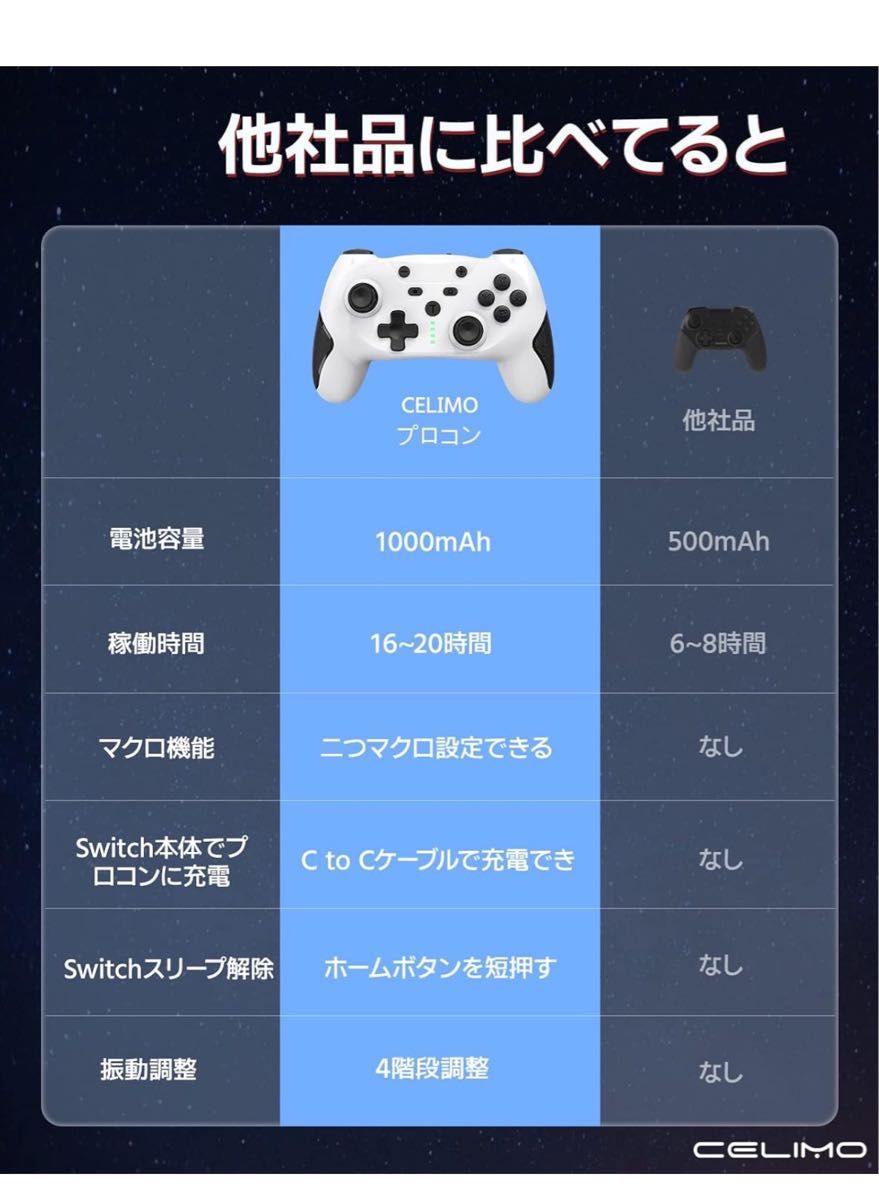 Switch コントローラー 背面ボタン付き【アップグレード版】マクロ機能 自動連射機能 1000mAh大容量 2個セット