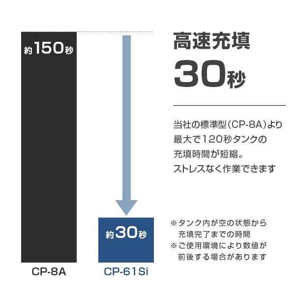 ミナト エアーコンプレッサー 静音オイルレス型 CP-61Si エアーツール3点付きセット YT344_画像5