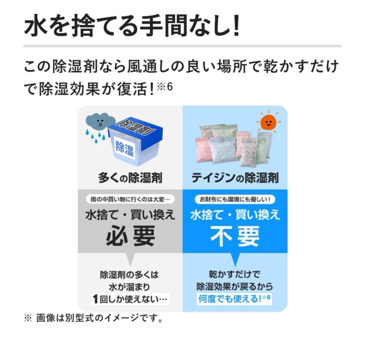 帝人フロンティア　除湿・消臭　テイジンの乾っとソフトパックドライ　《スリム》4種各4個(16個)