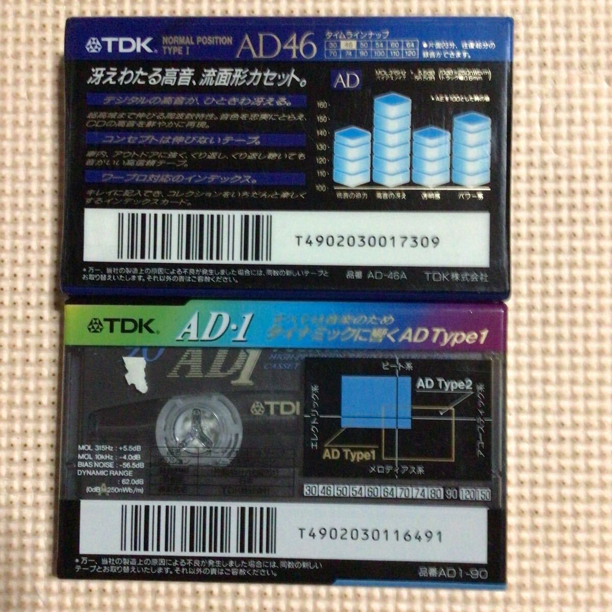 TDK AD 46.90 ノーマルポジション カセットテープ2本セット【未開封新品】■■の画像3
