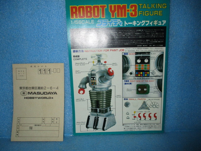 宇宙家族ロビンソン　ロボット　フライデー　トーキングフィギュア　1986年増田屋　日本製 世田谷ベース_画像6