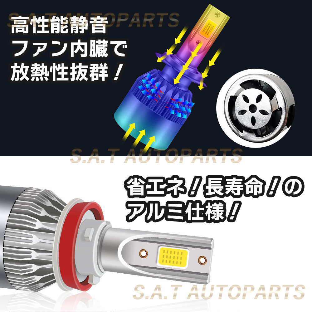 爆光 フォグランプ アップルグリーン HB4 LED ライト ハイビーム 12v 24v 対応 フォグライト 送料無料 人気_画像3