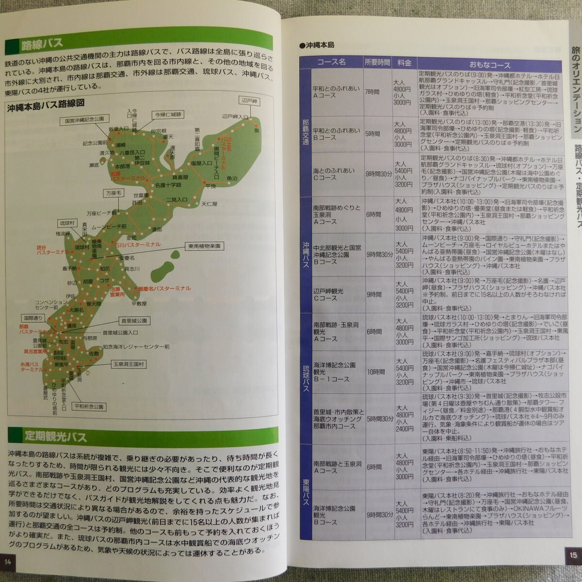 特2 53862 / 上撰の旅28 沖縄 与論 1999年7月発行 那覇・首里 本島南部 本島中部 本島北部 慶良間・久米島 宮古島・八重山諸島 大東島_画像3