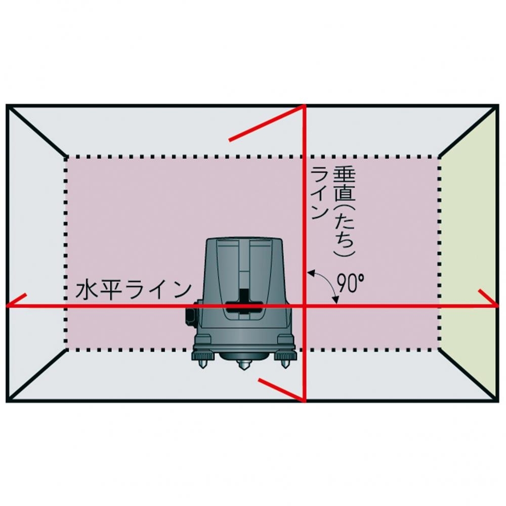 009▼未使用品▼RYOBI レーザー墨出し器 LL-50_画像8