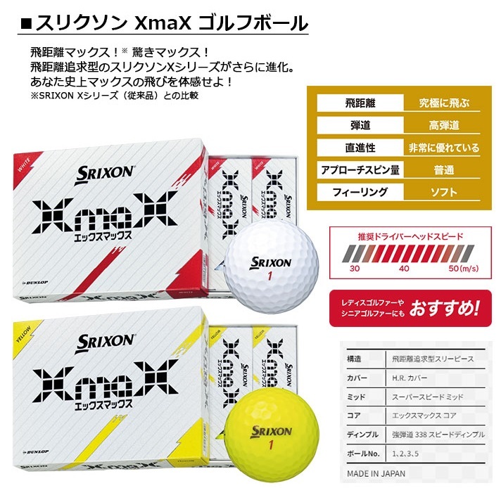 ダンロップ スリクソン SRIXON XmaX スリクソンエックスマックス ボール 2024年モデル 2ダースセット ホワイト_画像2