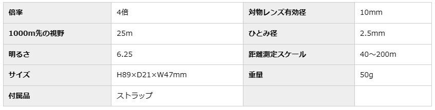 【新品：送料無料】 ケンコー ゴルフスコープ ４×１０ ケンコー・トキナー 4961607970096の画像4