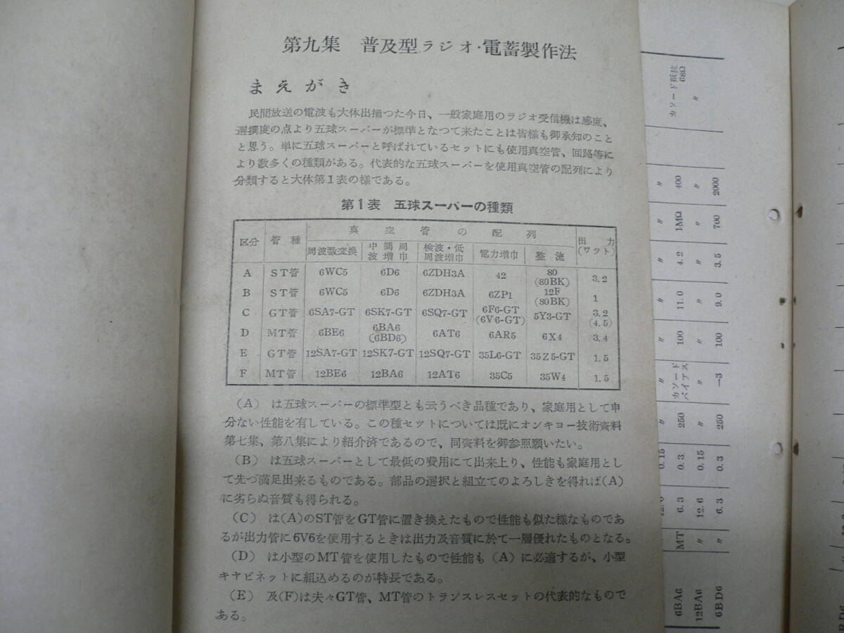 オンキョー技術資料　8冊組不揃い　オーディオ　ラジオ　ステレオ　大阪音響株式会社　スピーカー_画像4