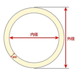 丸カン 真鍮 クラフトパーツ 線径2.5mm [ 12mm ] ハンドメイド アクセサリーパーツ ブラス レザークラフト_画像4