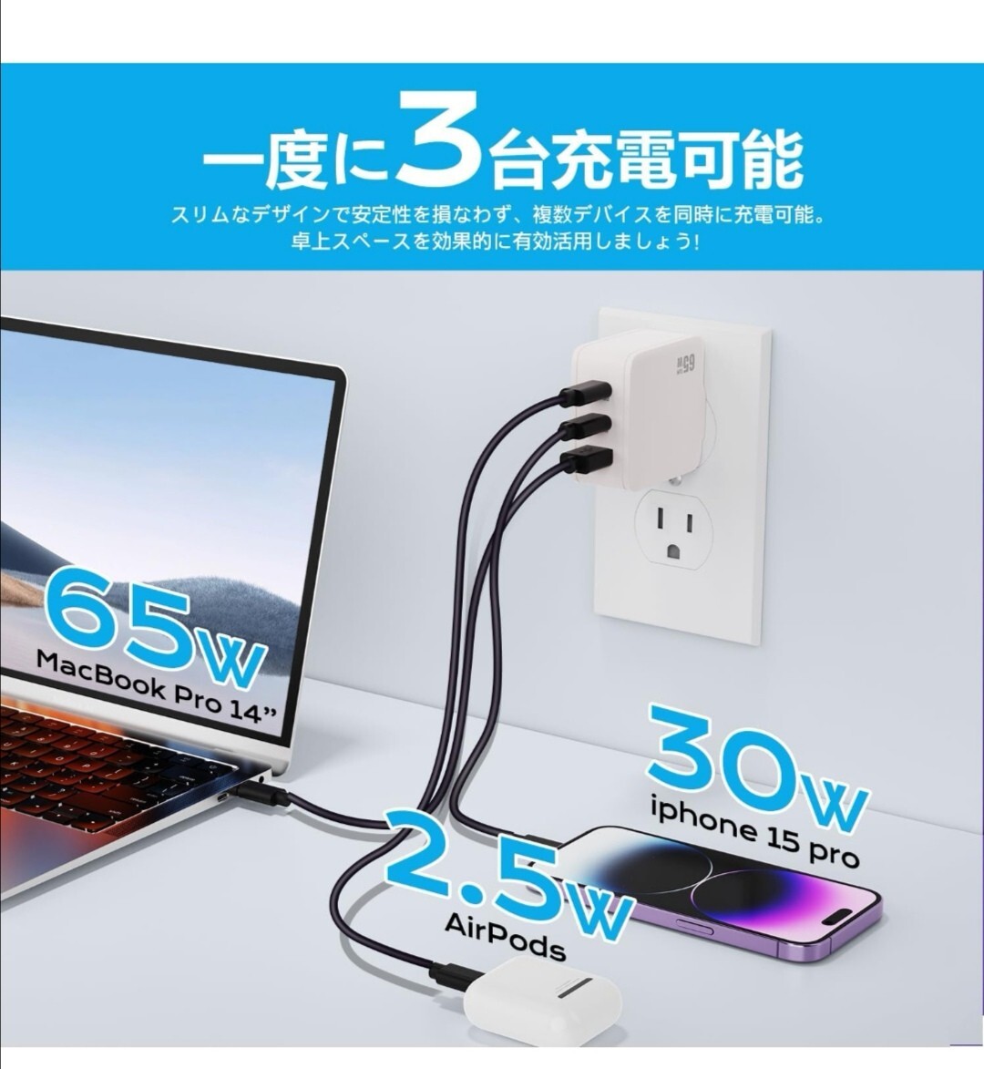 PD USB充電器 65W GaN Type C 急速充電器 高速充電器PD対応