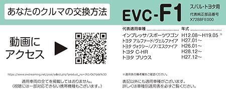 PIAA(ピア) 純正交換エアコンフィルター[コンフォート] EVC-F1 スバル車用_画像3