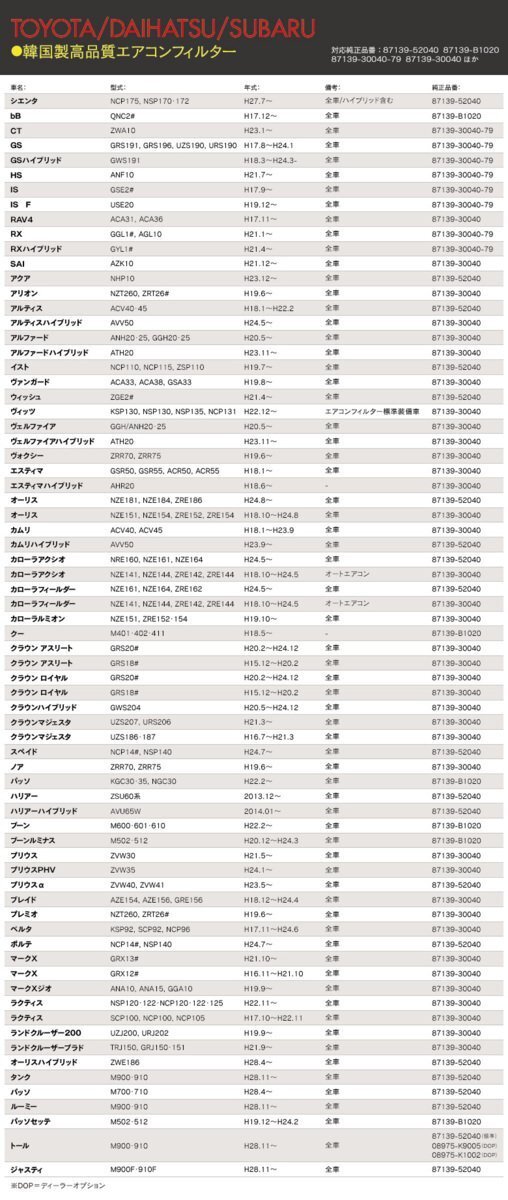 【送料無料】エアコンフィルター ヴィッツ KSP130 NSP130 NSP135 NCP131 H22.12- 87139-30040_画像8