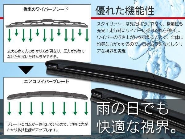 【送料無料】エアロワイパー ブレード一体型 600mm×400mm 【マークX GRX130系】の画像2