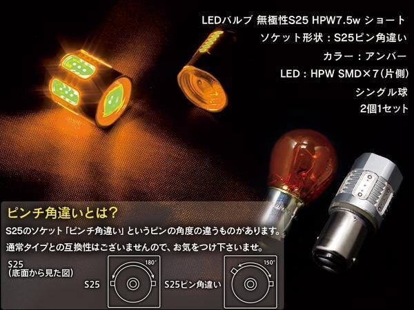 【ネコポス送料無料】LEDバルブ S25 ピン角違い 7.5W級 無極性 7SMD アンバー【2個1セット】キザシ RE/RF91S H21.10～H27.12_画像3