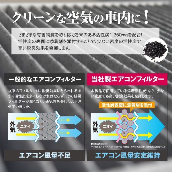 【送料無料】エアコンフィルター ルーミー M900 910 H28.11- 87139-30040_画像4