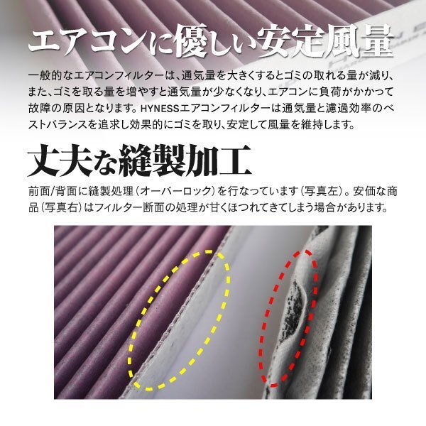 【送料無料】 エアコンフィルター ティアナ J31系 H15.2-H20.6 27277-4M425_画像6