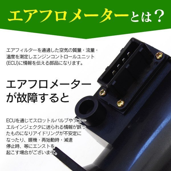 【送料無料】エアフロメーター トヨタ サクシード NCP51/55/58/59 22204-22010【1個】_画像2