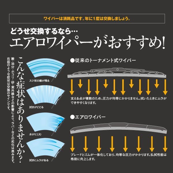 【送料無料】外車用ワイパー 500mm-550mm アウディ A4 1.8 T ABA-8EBFB GH-8EBFB 右ハンドル用【Eタイプ】_画像4