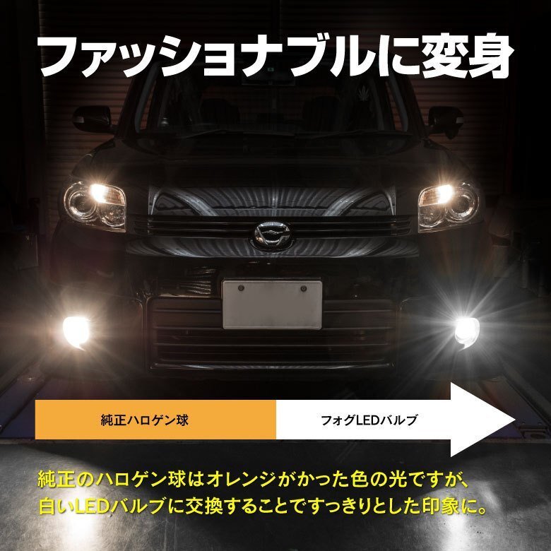 【ネコポス送料無料】フォグLEDバルブ H11 HPW 6W 4SMD ホワイト 2個 フィットシャトルGG7/8/GP2_画像3