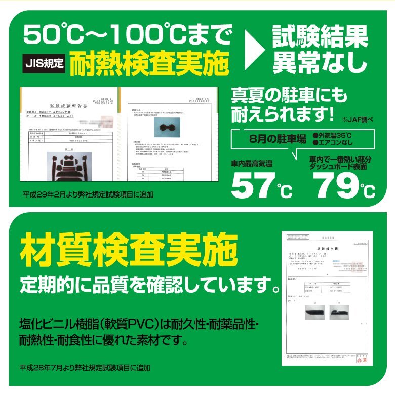 【ネコポス送料無料】ドアポケットマット デリカミニ B34A/B35A/B37A/B38A R5.4～ ラバーマット 白 ホワイト【夜光色】インテリアマット ゴ_画像6