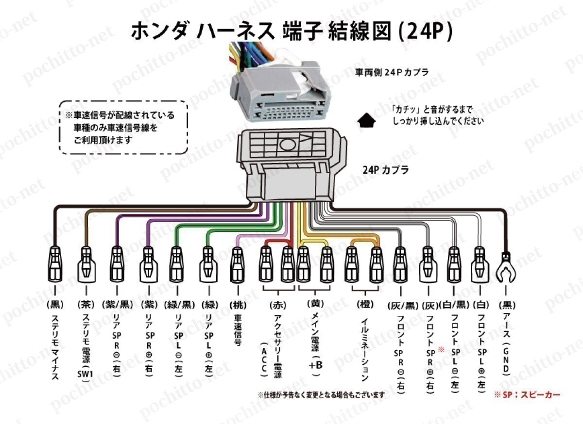 AHp2-24P ホンダ車 フィット GK3 GK4 GK5 GK6 等 オーディオハーネス 社外ナビ 配線 変換 ステアリングリモコンOK ナビ取付けキット_画像5