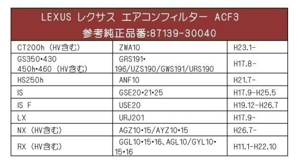 ACF3 エアコンフィルター トヨタ車用 活性炭 3層構造 アクア NHP10 アベンシス（ワゴン）ZRT272 アリオン NZT260 ZRT260 261 265_画像4