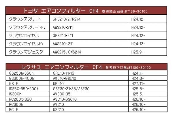 ACF4 エアコンフィルター レクサス車用 活性炭 3層構造 IS300ｈ AVE30 35 取説保証付きの画像2